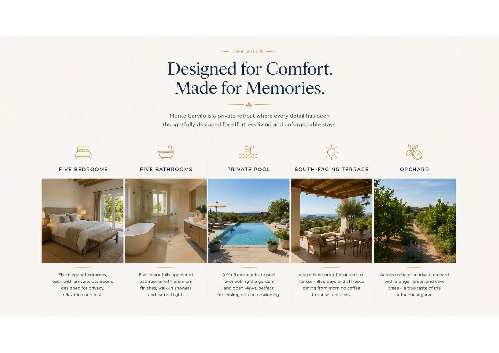 Villa feature section with five bedrooms, five bathrooms, private pool, terrace and orchard